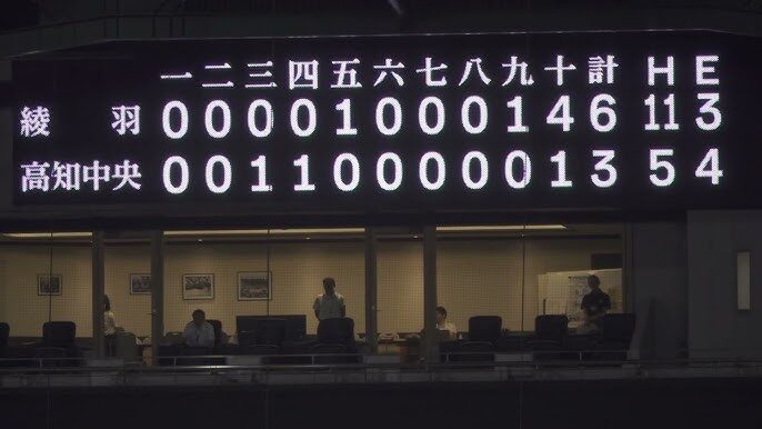 スコアボード