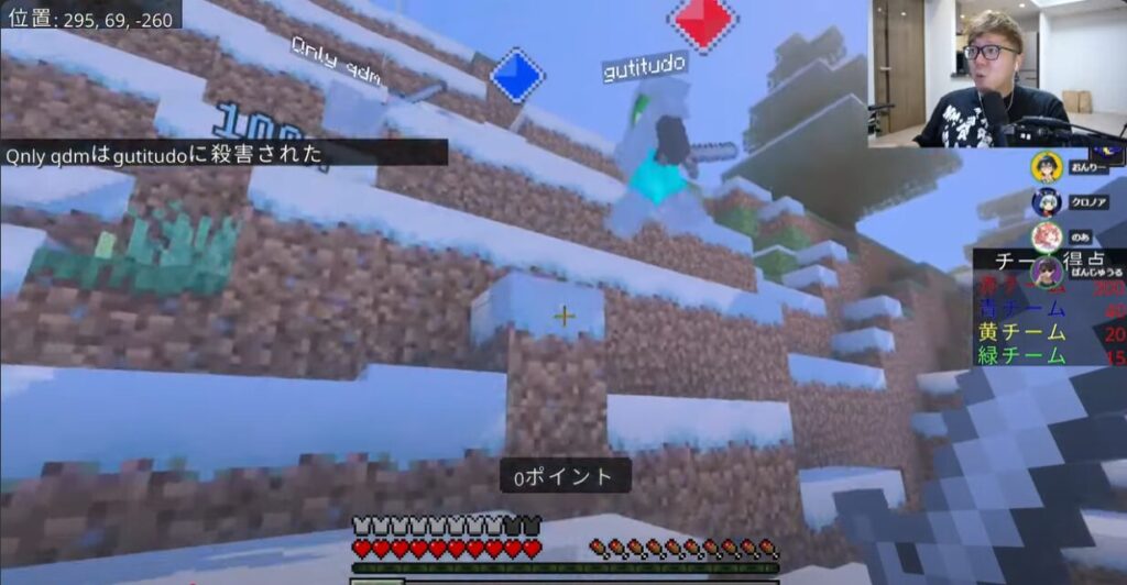 ぐちつぼ